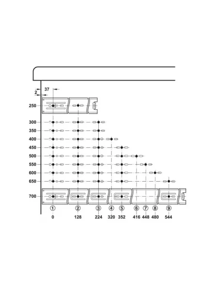 obr