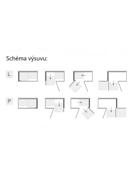 obr